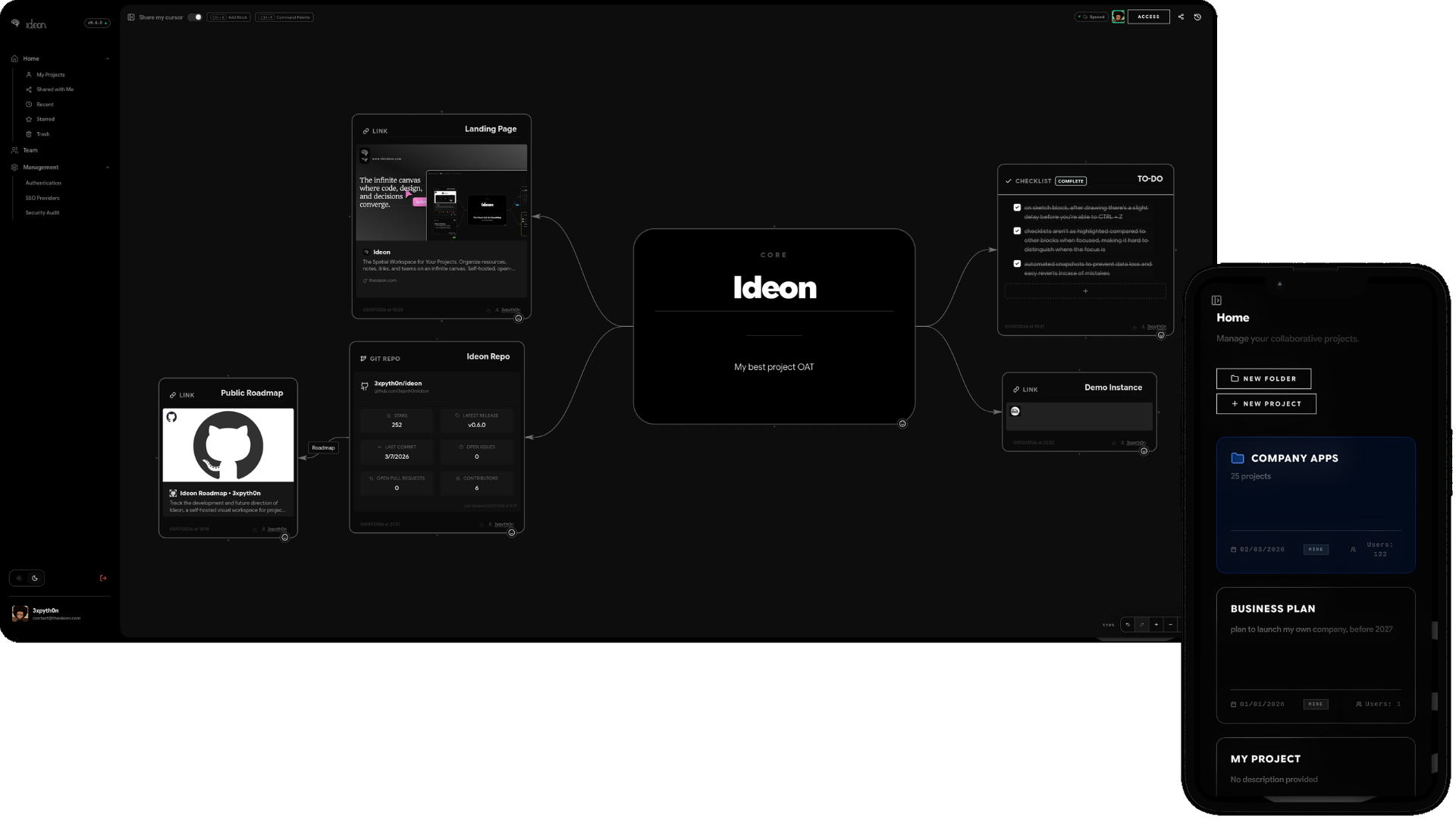 Ideon workspace overview