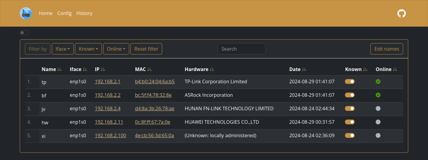 WatchYourLAN interface