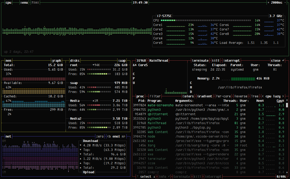 bpytop Hauptinterface