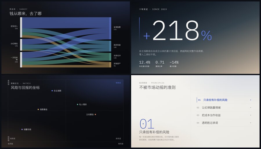 theme10