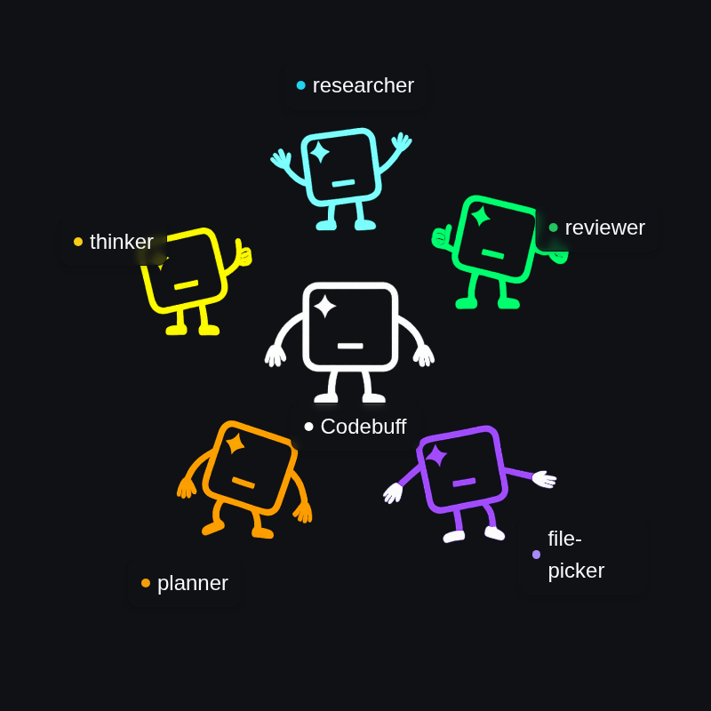 Multi Agents