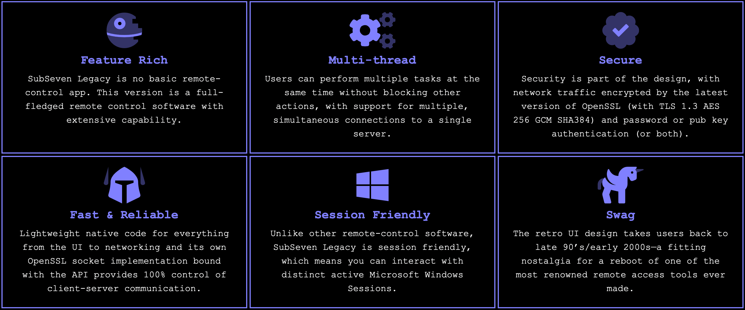 Project functionality