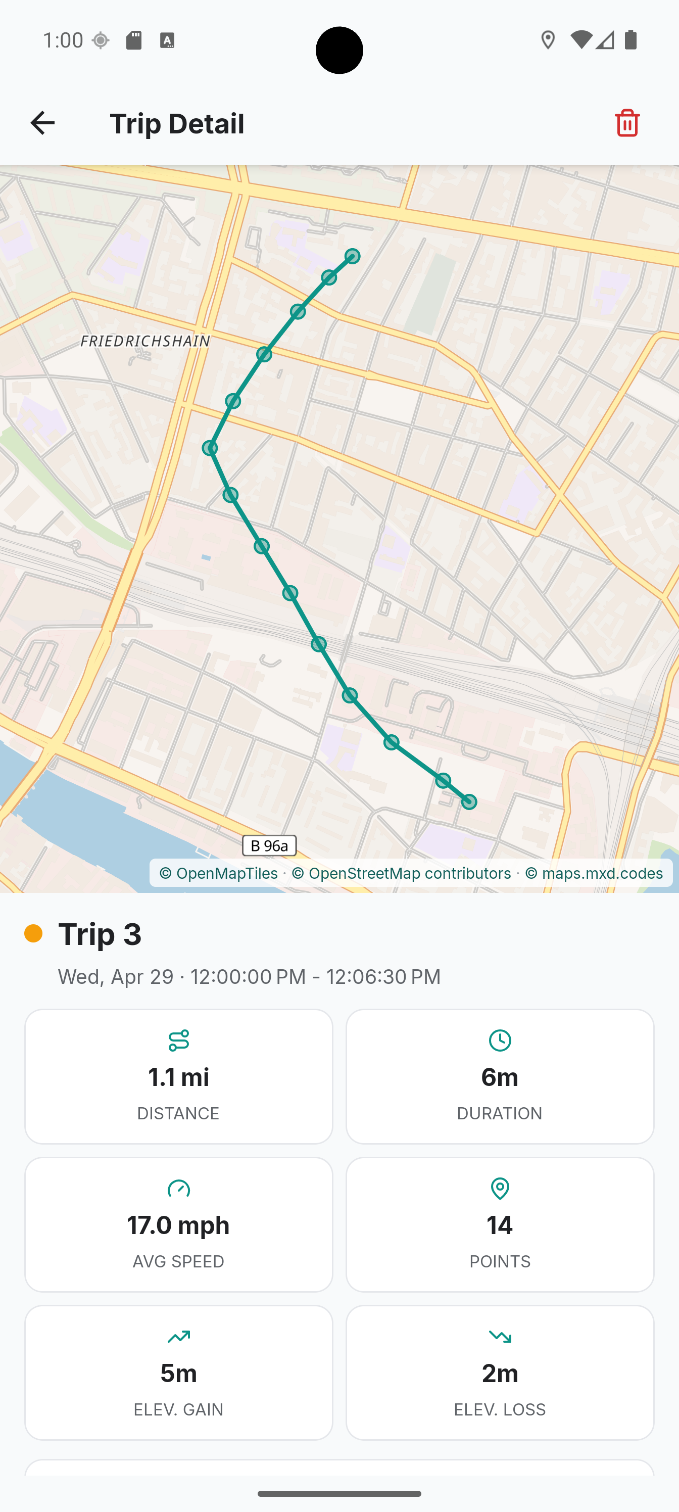 Trip Details