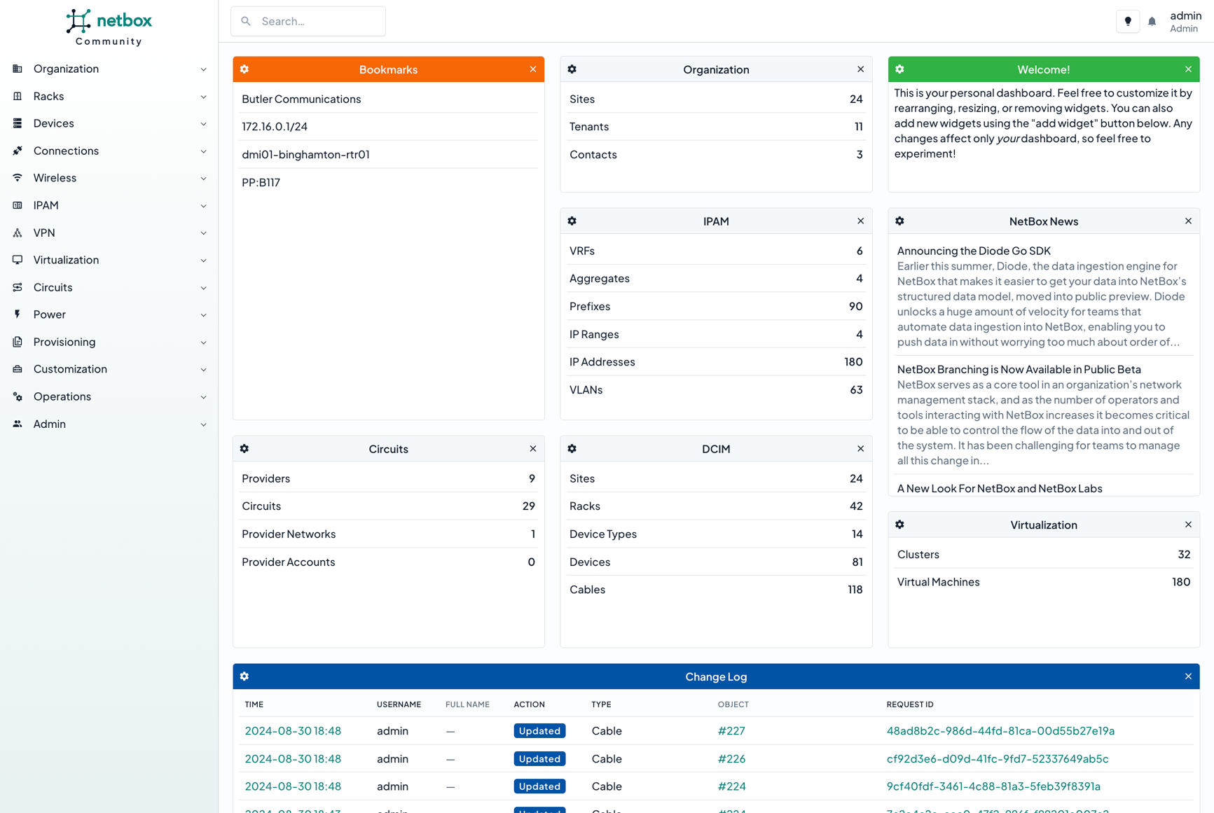 NetBox Dashboard