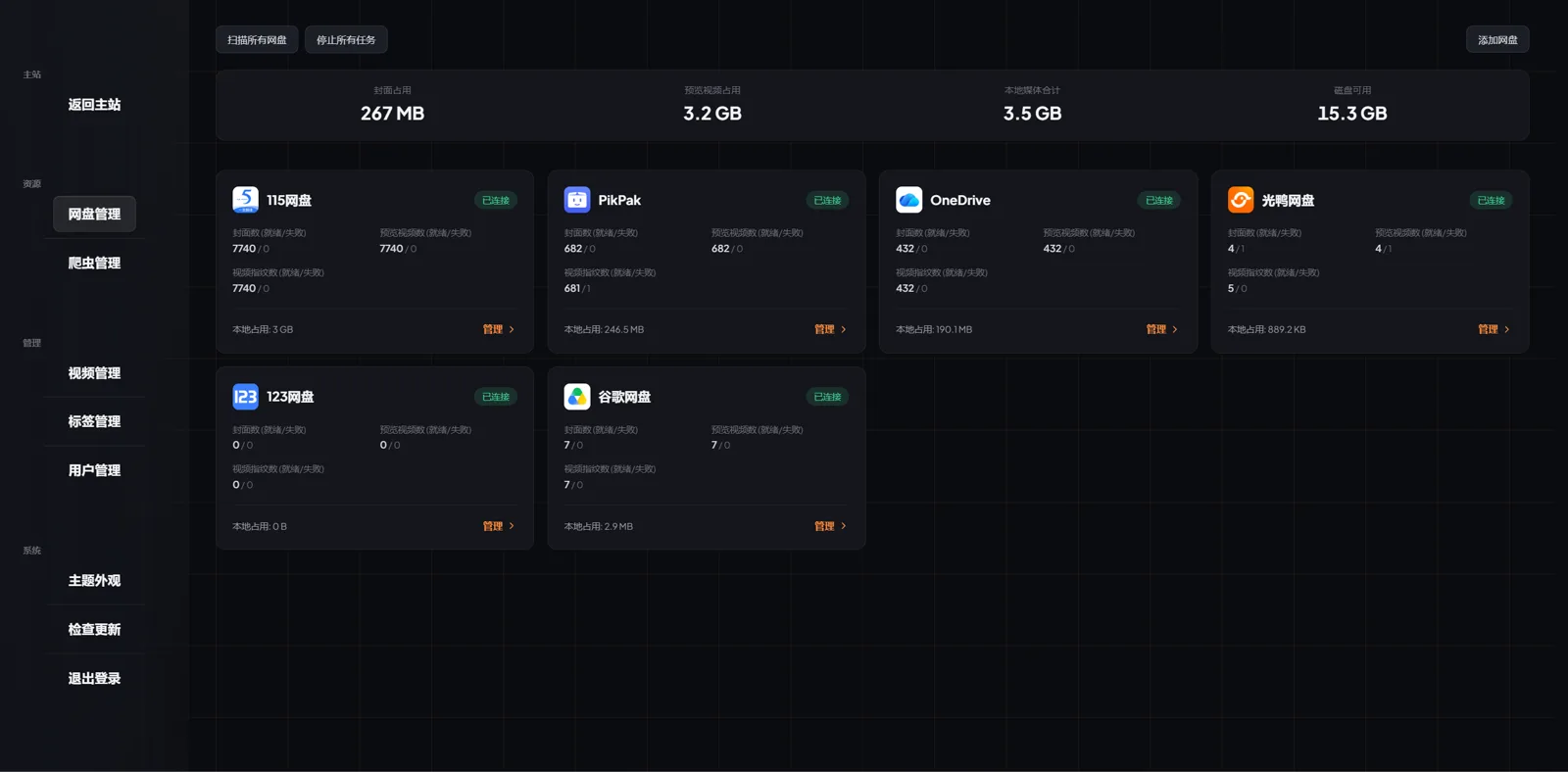 Admin panel