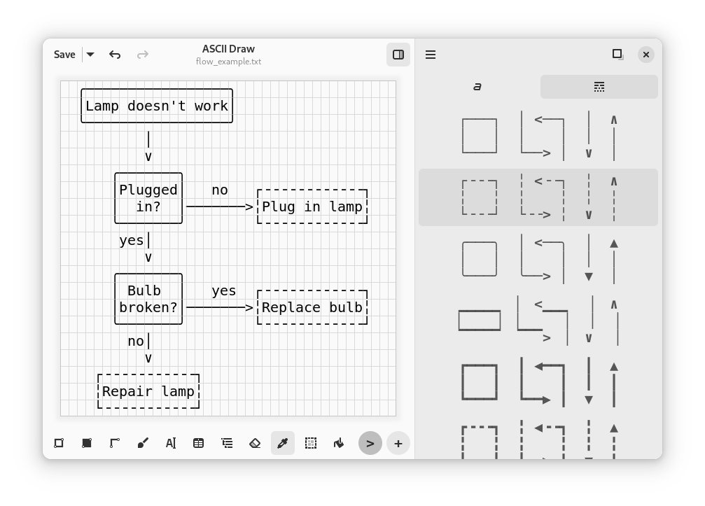 Characters