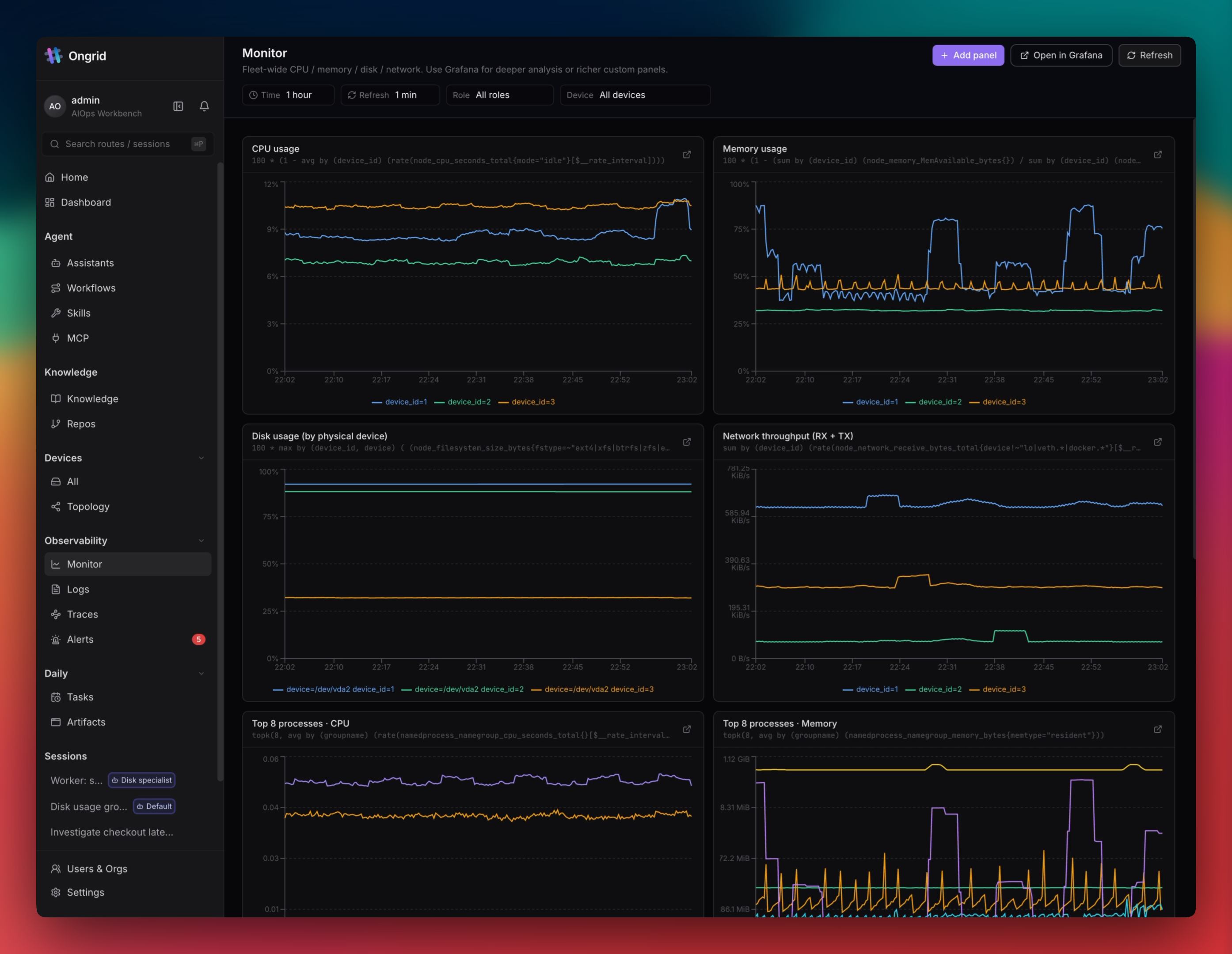 Monitoring