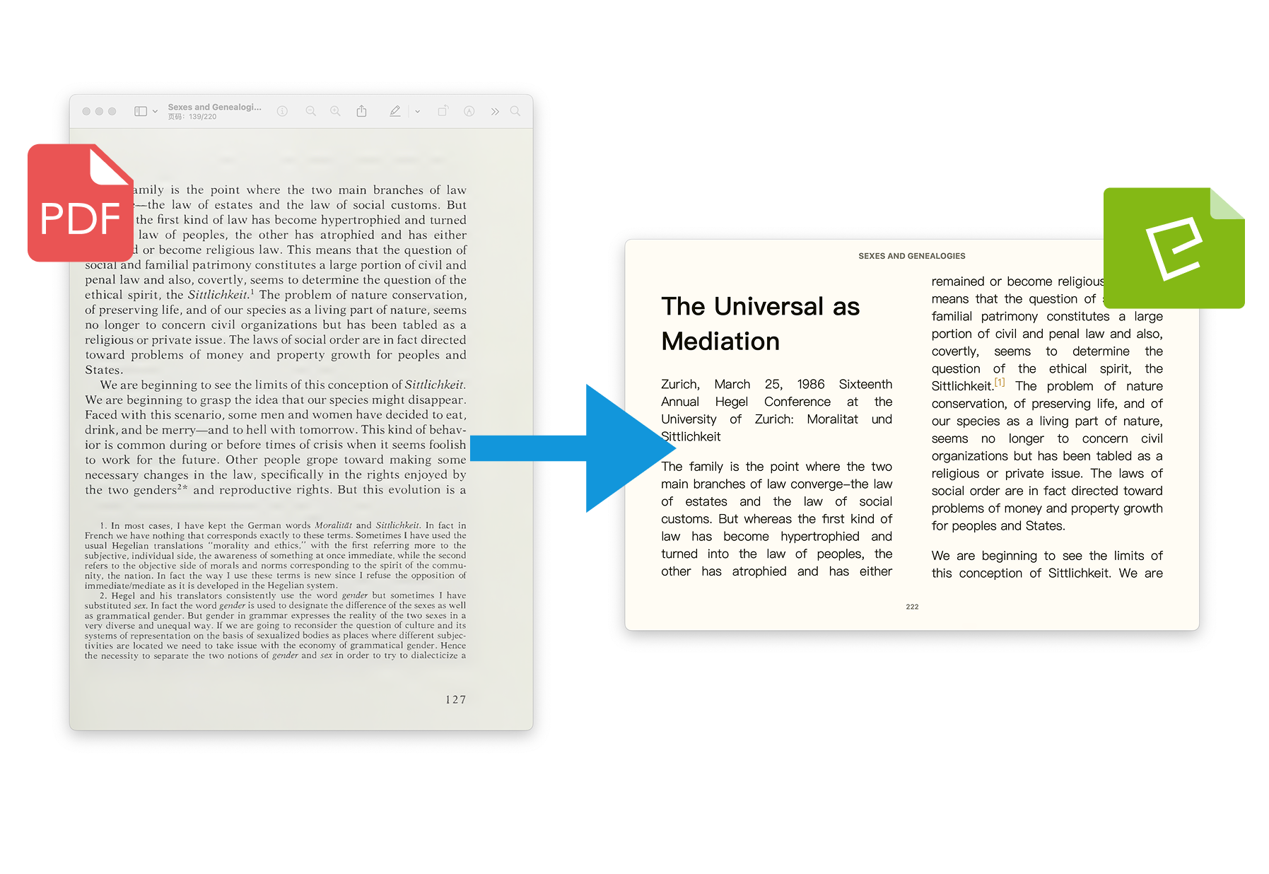 PDF zu EPUB