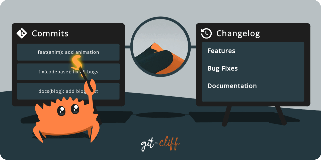 git-cliff Animation