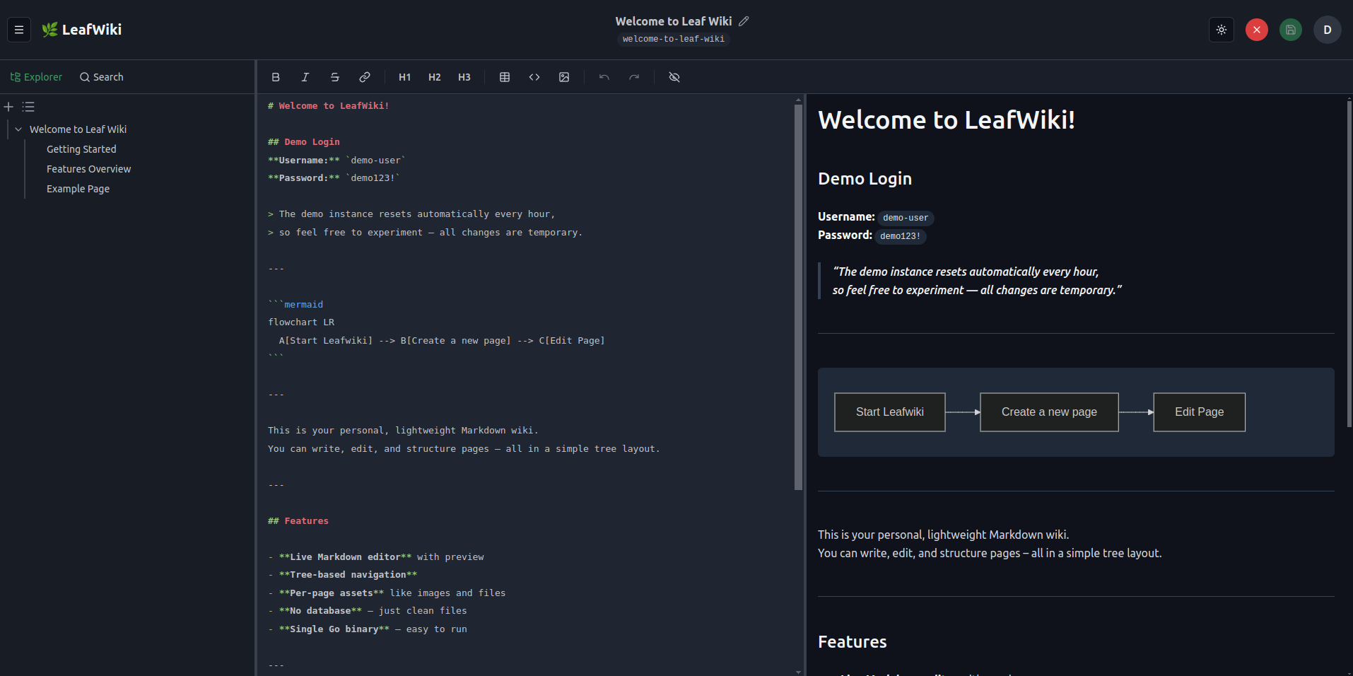 LeafWiki