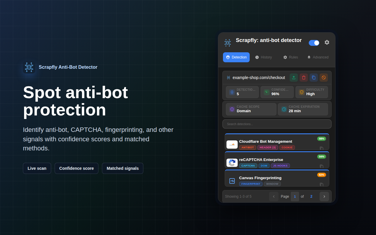 Detection