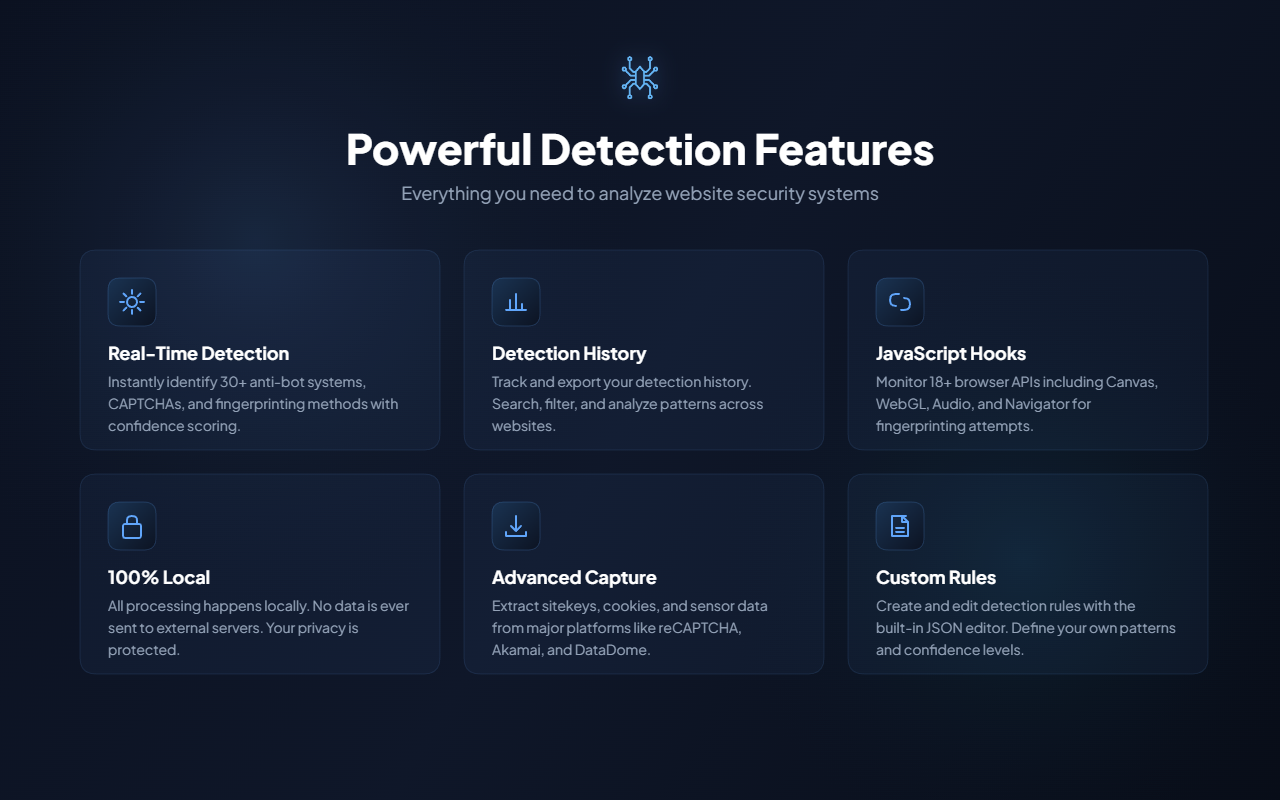 Detection overview