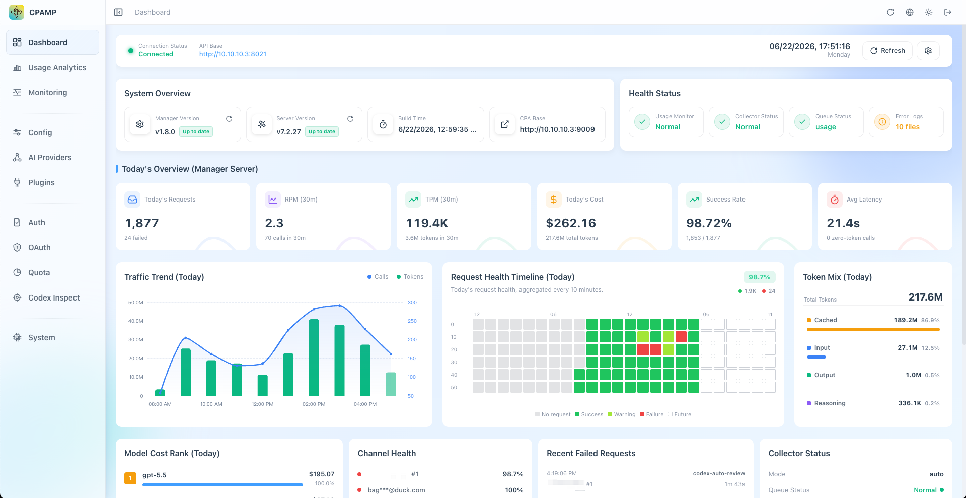 CPA Manager Plus Interface