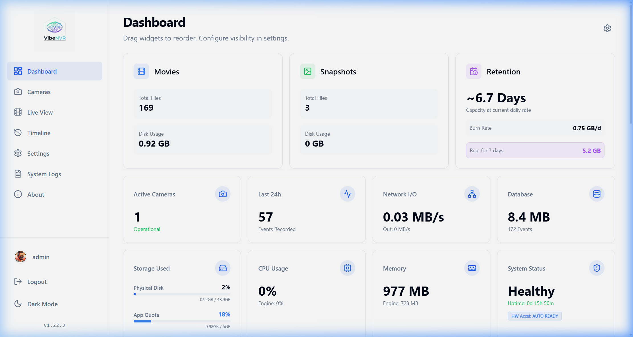 Dashboard
