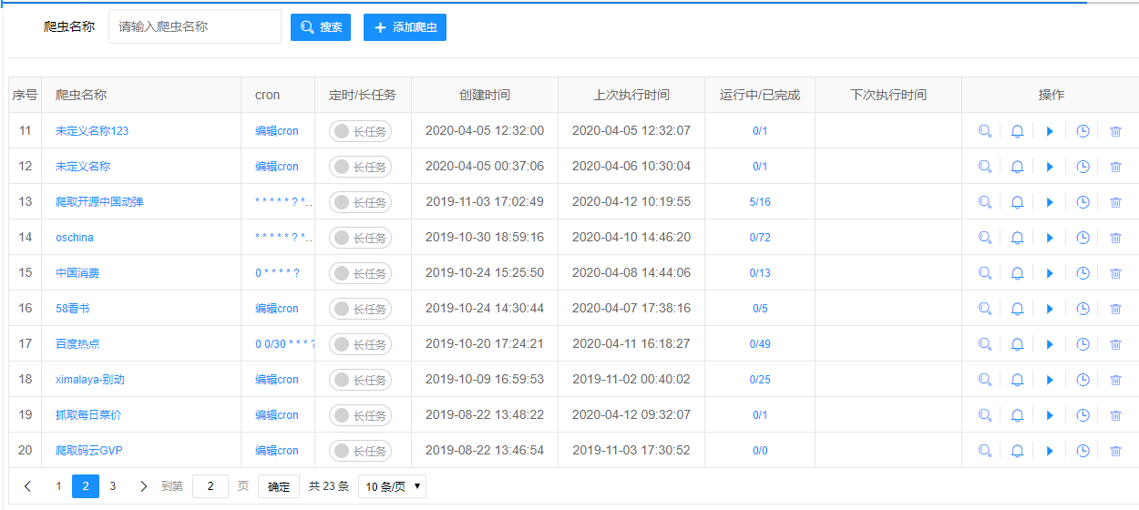 Parser list
