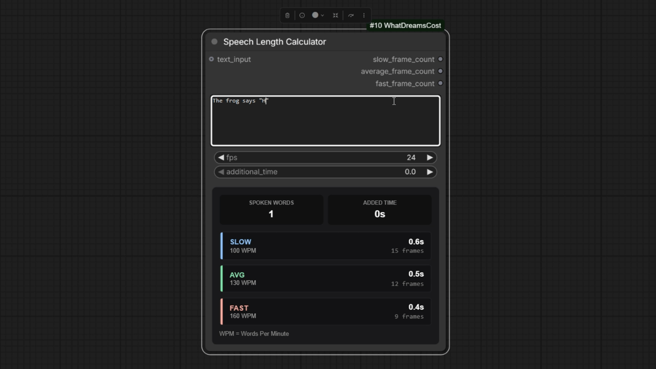 Speech Length Calculator v2 Gif