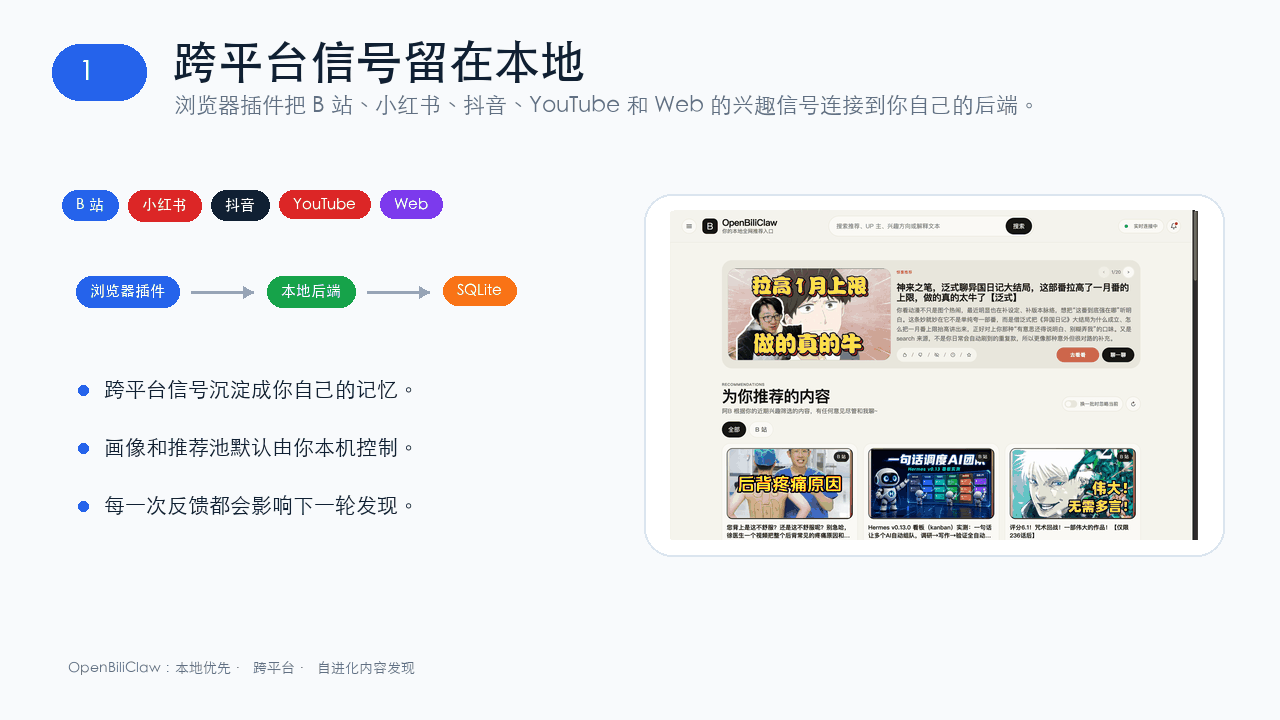 OpenBiliClaw demo