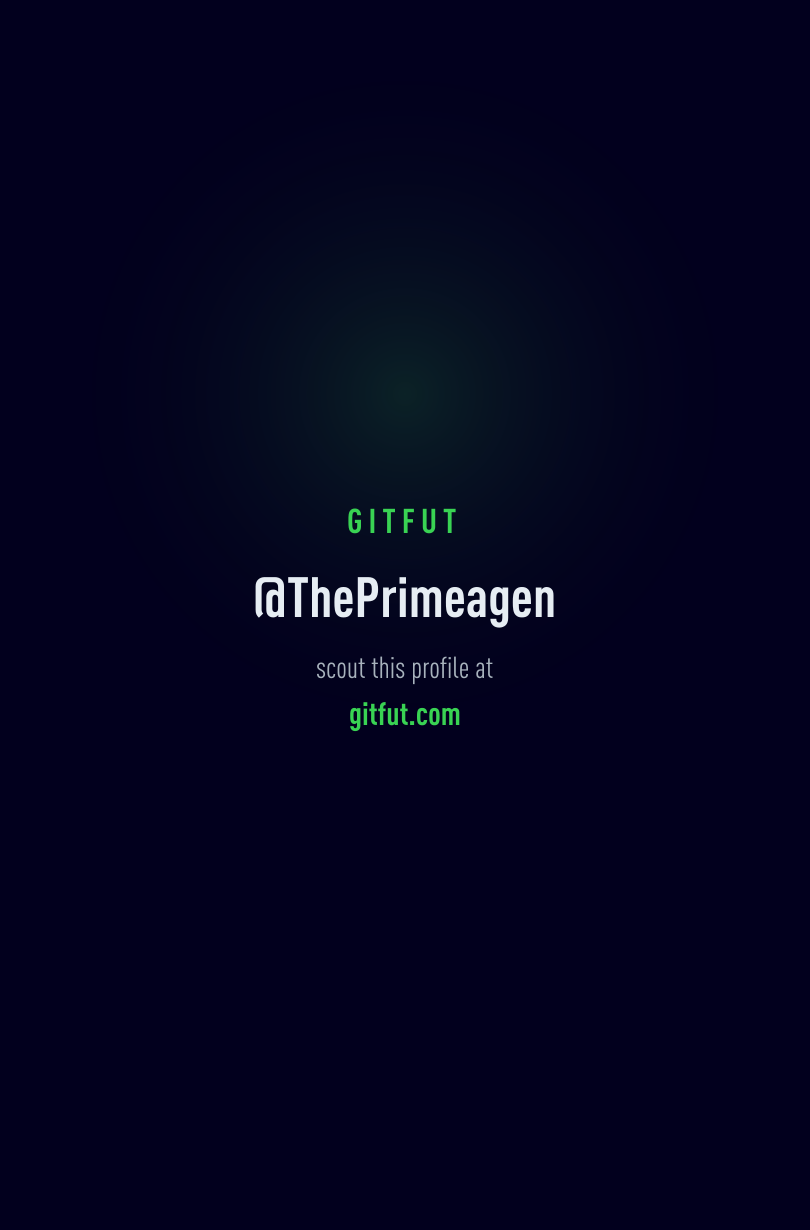 GitFut card