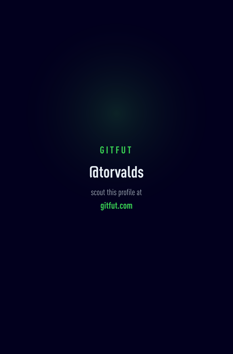GitFut card