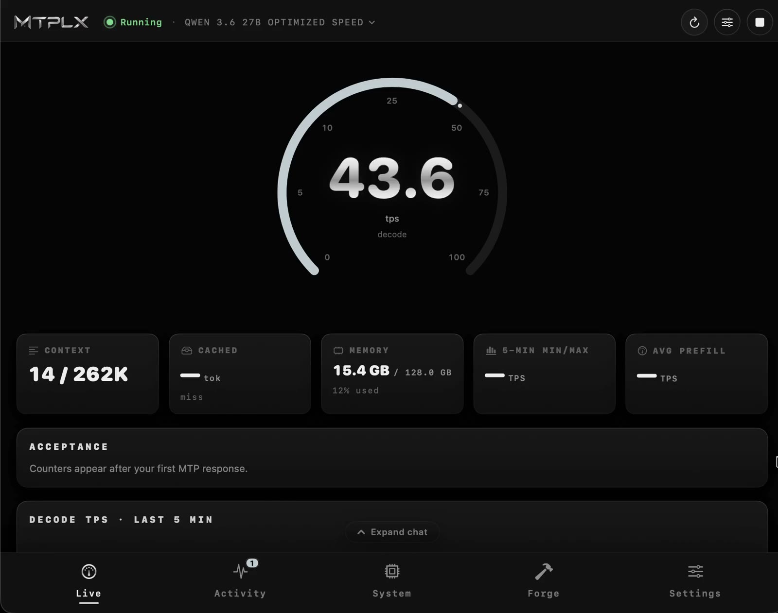 MTPLX Dashboard
